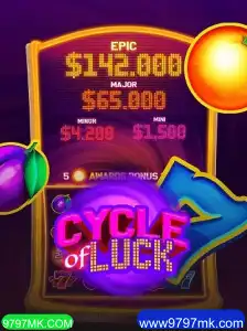 Explorando o Mundo do Jogo CycleofLuck: Regras e Detalhes Importantes